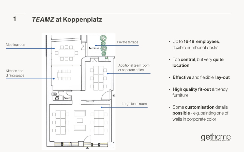 Koppenplatz: Plug&Play Büro in Berlin Mitte für 14-20 Mitarbeiter mit Terrasse