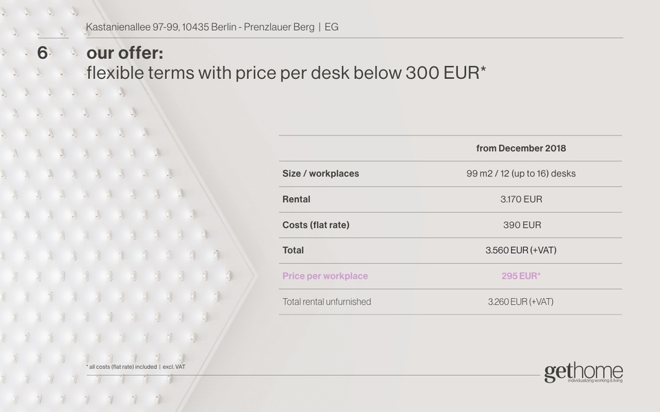 Flexible & furnished space in prime location: 12-16 workplaces with price per desk below 300 EUR