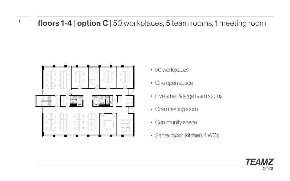 Furnished plug&play office in Berlin Mitte at Senefelderplatz (50-350 desks)